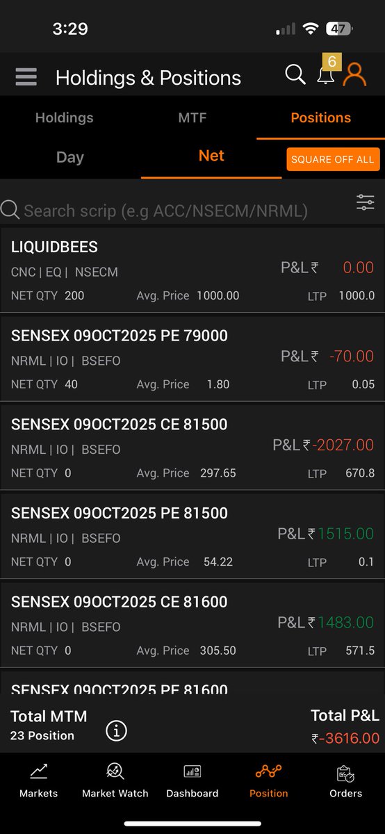 ShreyAggarwall's tweet image. Date: 09/10/2025
Capital Used: 40L
Return: -0.41%

Month Gross: -0.33%

Volatility spikes kept pressuring the short legs through the session — the final hours were even harsher as theta acceleration wiped out the remaining premiums.

#fno #nifty #sensex
