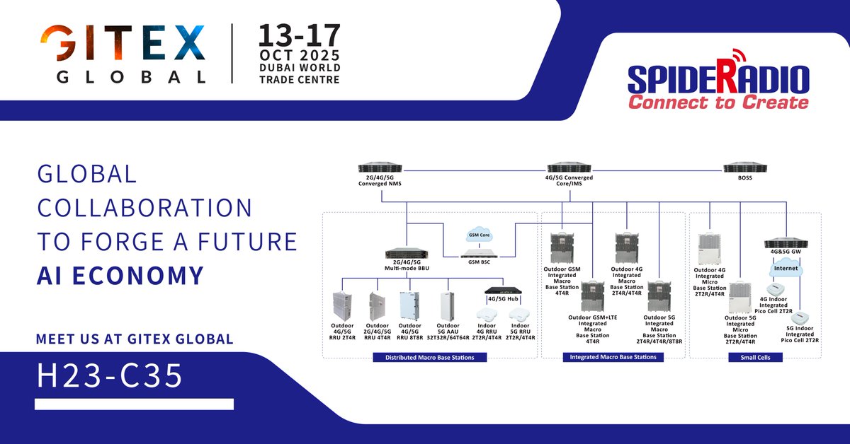 Spideradio tweet media