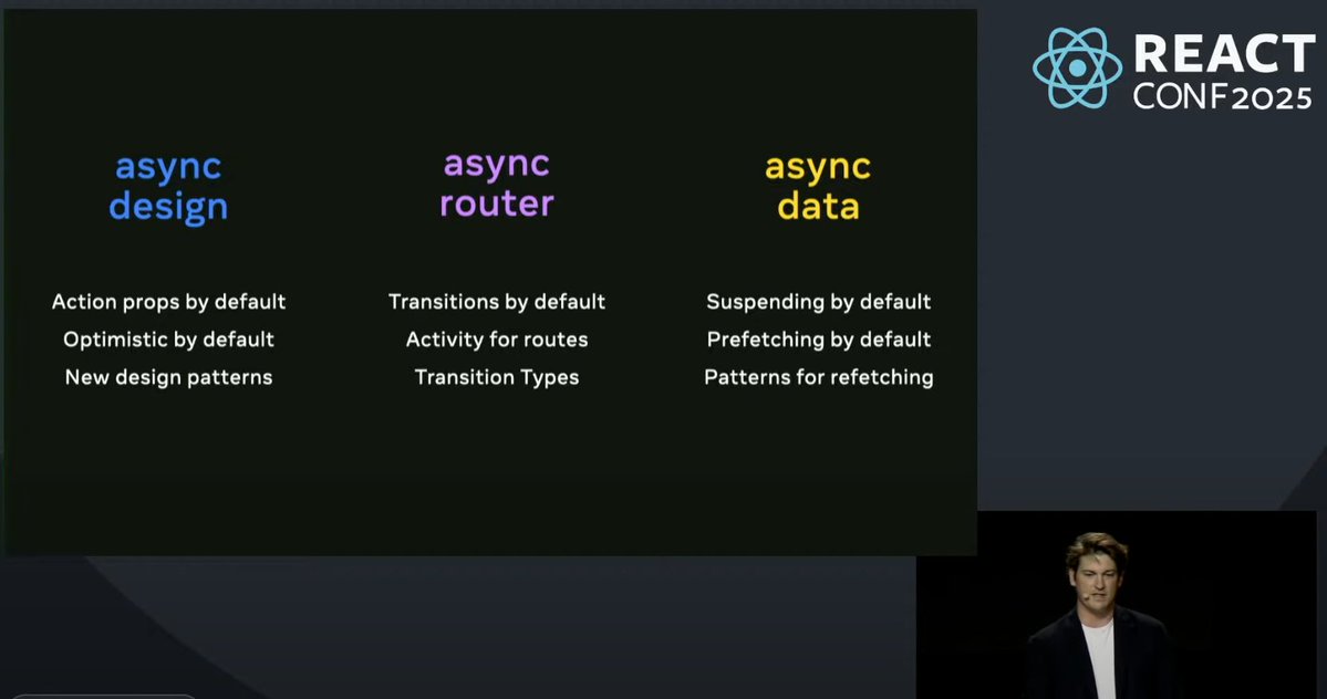 PetrHurtak's tweet image. The future of React, hopefully a large simplification