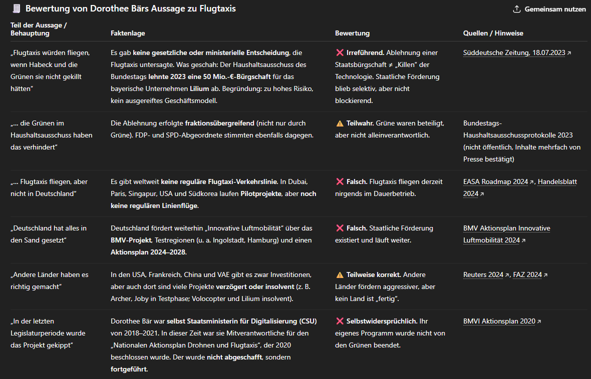 <a href="/djpr/">DJ P.R. 🙄</a> Hab das mal von der KI aufschlüsseln lassen.