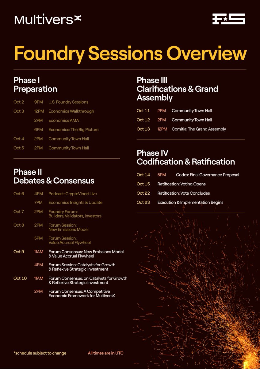 Tomorrow, we aim to have a preliminary document with community proposals from today's sessions, form submissions, our Pulse platform, and other feedback channels integrated.

On Monday, we're planning on hosting a Grand Assembly to confer on the entire document and reach a