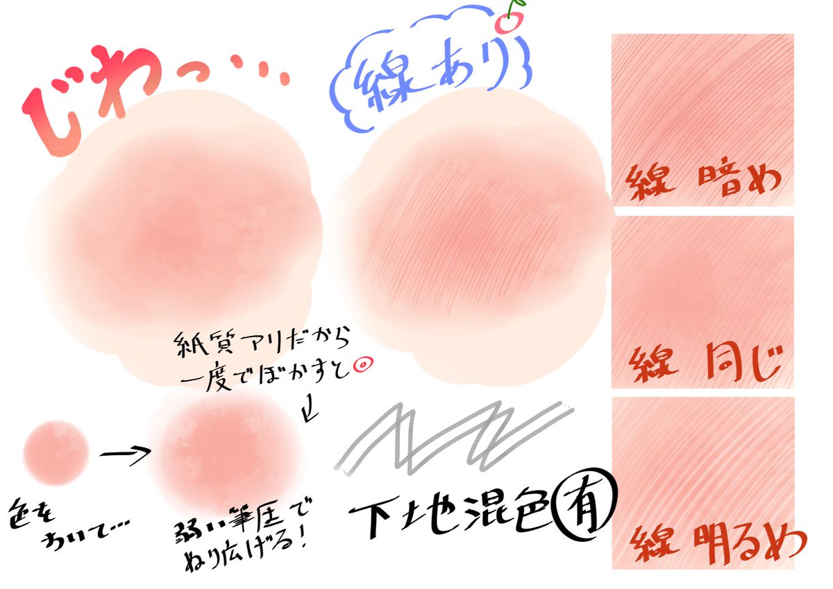 clip_celsys's tweet image. \\\ ASSETSおすすめ素材✨️ ///
桃色のほっぺたを可愛く描けるブラシ素材です🍑
筆圧で力加減を調節して、好きなニュアンスを再現しよう🖊️
素材をダウンロード👇
assets.clip-studio.com/ja-jp/detail?i…