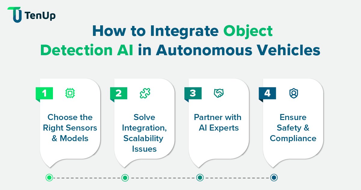tenupsoft's tweet image. Scaling safer #AutonomousVehicles requires strategic #AI #ObjectDetection. @tenupsoft shows how to choose the right #AImodels, integrate efficiently, partner with #AIExperts & ensure safety & compliance.
Read the full guide: tenupsoft.com/blog/ai-object…
#VisionAI #ComputerVision