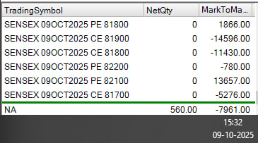 Vaidya Stocks & Finance Pvt. Ltd. tweet media