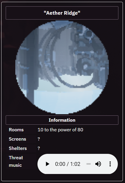 이거 와쳐 위키 업뎃 덜되었을때 에테르 릿지 설명인데 정말붐업을붐업합니다
사유: 저기적힌방개수