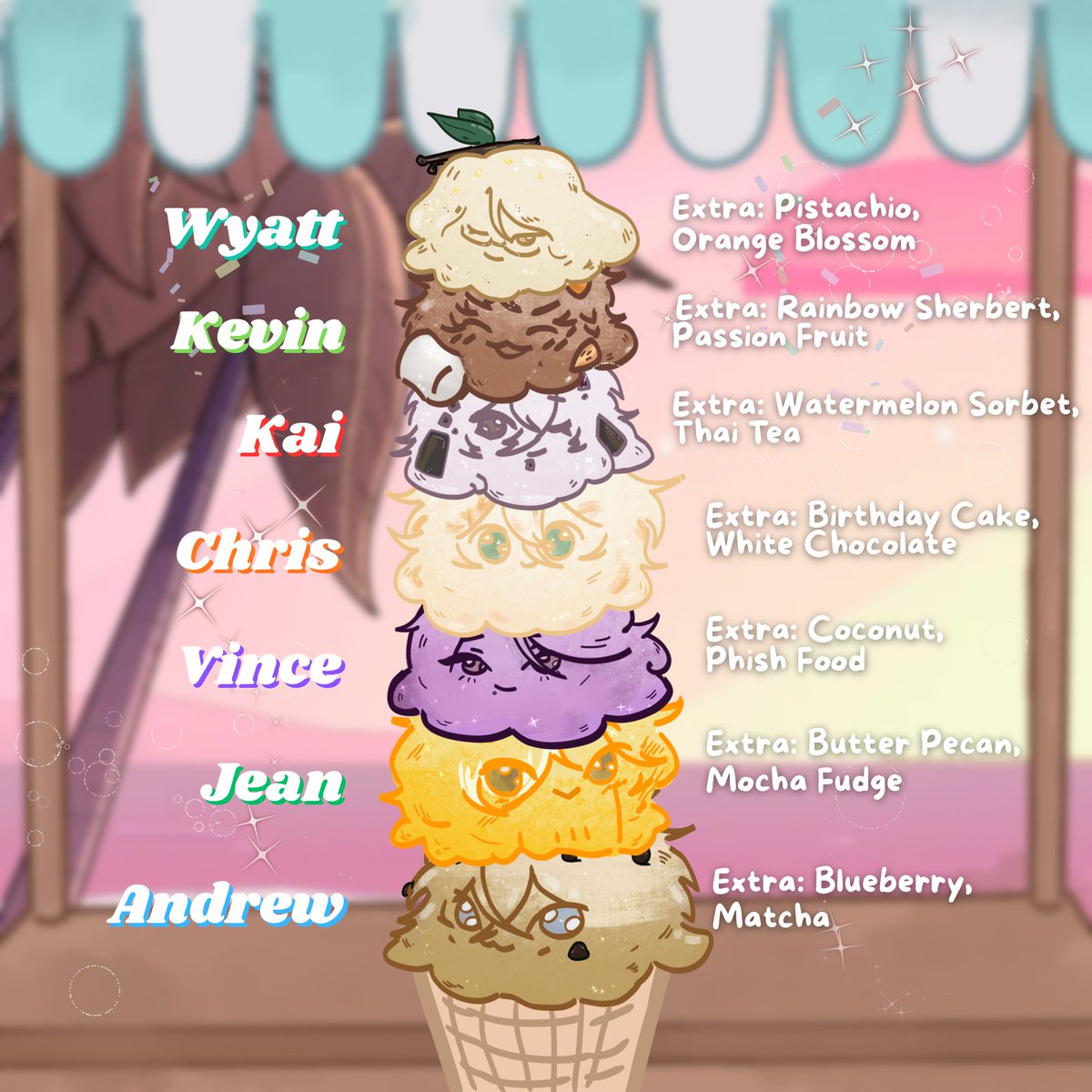 Summers over but Brine Bay is here to keep the spirit of it alive, so why not get a little treat!

We're here to present which ice cream flavour each of the boys would be, with some extras to add to the main ones because why choose just one flavour for one person right?💙

Which