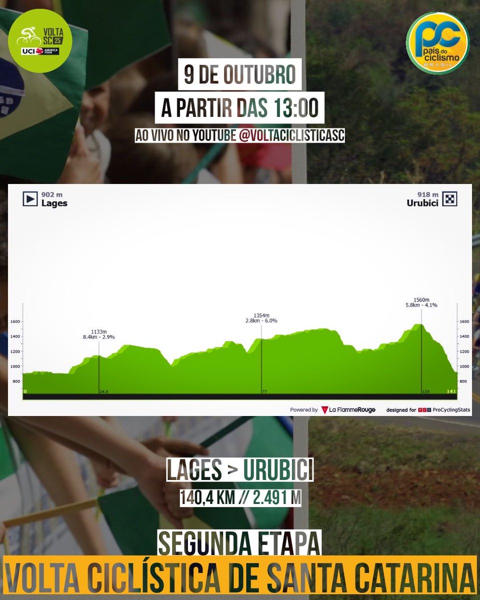 opaisdociclismo's tweet photo. 13h larga a etapa dois da #voltasc2025
Ao vivo https://t.co/j2Qu1pDkew https://t.co/yxB7cnDdZx