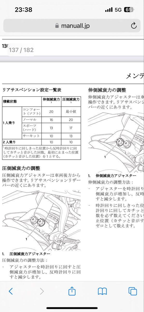 superkenmoto's tweet photo. 減衰調整したら首都高だいぶ乗りやすくなった！ https://t.co/KzZcp5o5cl