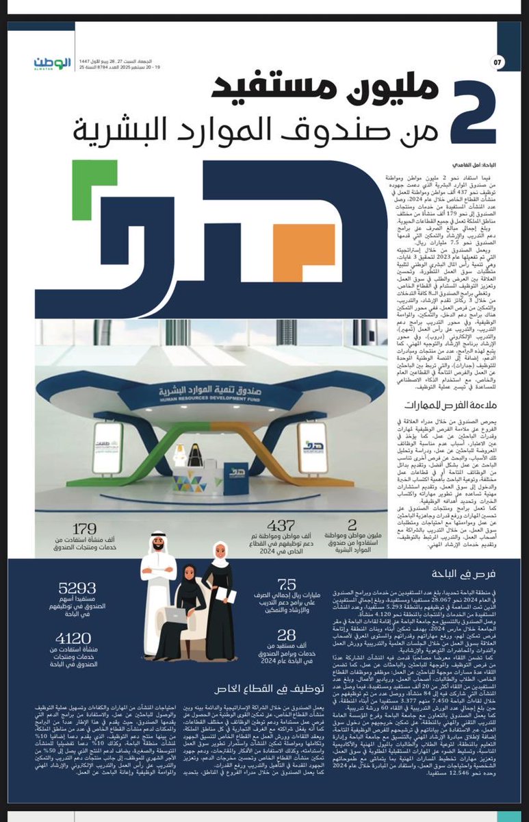 ٢ مليون مستفيد من صندوق الموارد البشرية.
<a href="/HRDFKSA/">صندوق تنمية الموارد البشرية</a>