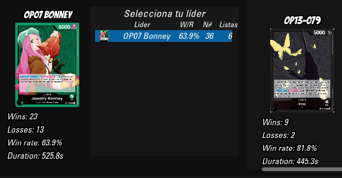 Imu the BEST MU for Bonney in OP13 by far🥱