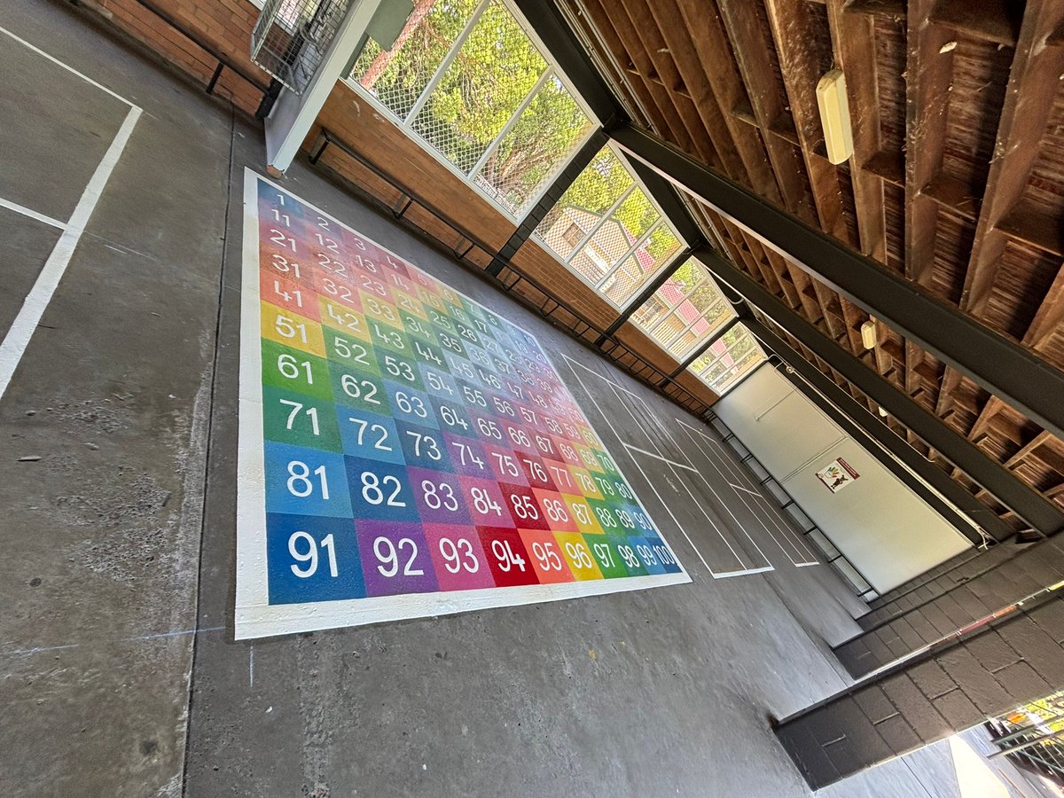 EduMarking tweet media