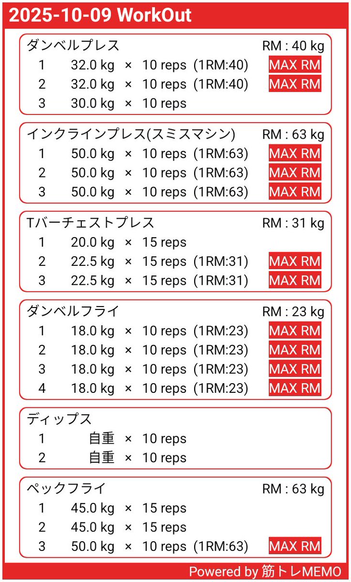 夜勤明けから胸トレ。
最近アマプラでTRICK見てる👀
中学の頃、再放送でよく見てたから懐かしい😎
#筋トレ垢さんと繋がりたい
#筋トレMEMO