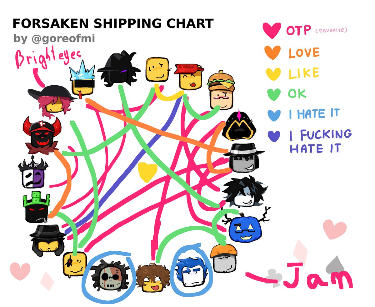 XoxoCeline9739's tweet photo. I want Dylan BACKKK!!!!!
Anyways my ship
#Forsaken #Doublefedora #secondchance #CorruptedLuck #pizzatime #ChickenBurger #1xazure #BrightJane https://t.co/6qciBLSVfI