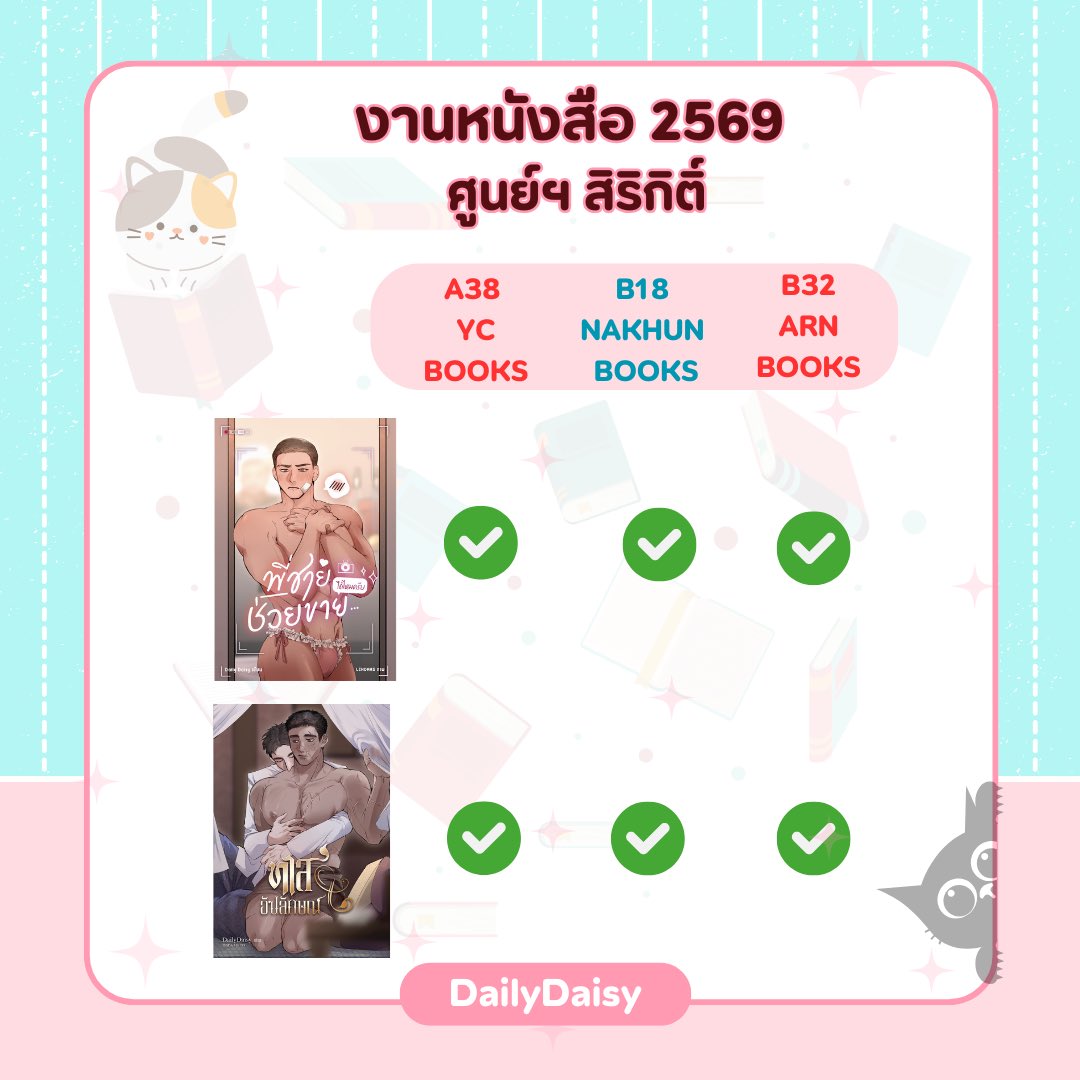 สวัสดีค่า 
วันนี้ไรต์แวะมาแจ้งเรื่องน้องเจียมที่งาน นส ค่า 
สำหรับคนที่แวะมางาน นส แล้วคิดถึงน้อง สามารถแวะมารับน้องได้ที่งาน ณ บูธตามนี้เลยนะคะ
รวมถึงพี่ผันด้วย 
ใครคิดถึงพี่ชงที่เขียนร่วมกับคุณไรต์บัวสวาทก็มีค่า 

#งานสัปดาห์หนังสือแห่งชาติ 
￼
ขอให้เดินเที่ยวกันให้สนุก นะฮะ 💕