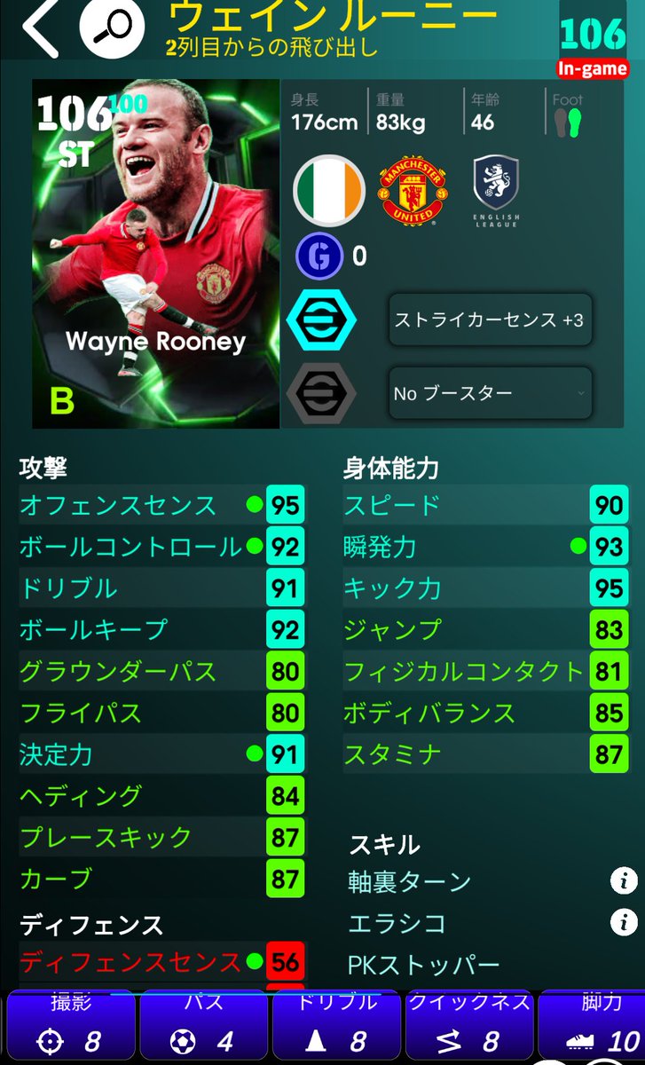 マンチェスター・ユナイテッド