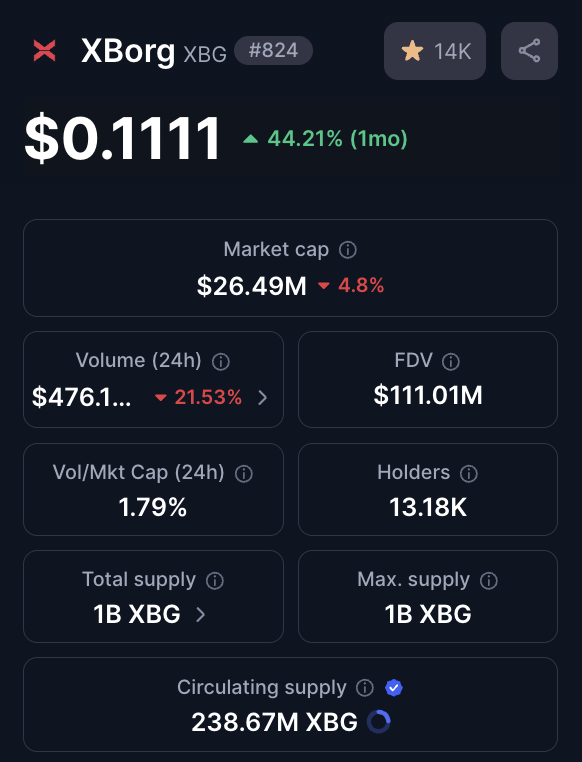 Gauthier tweet media