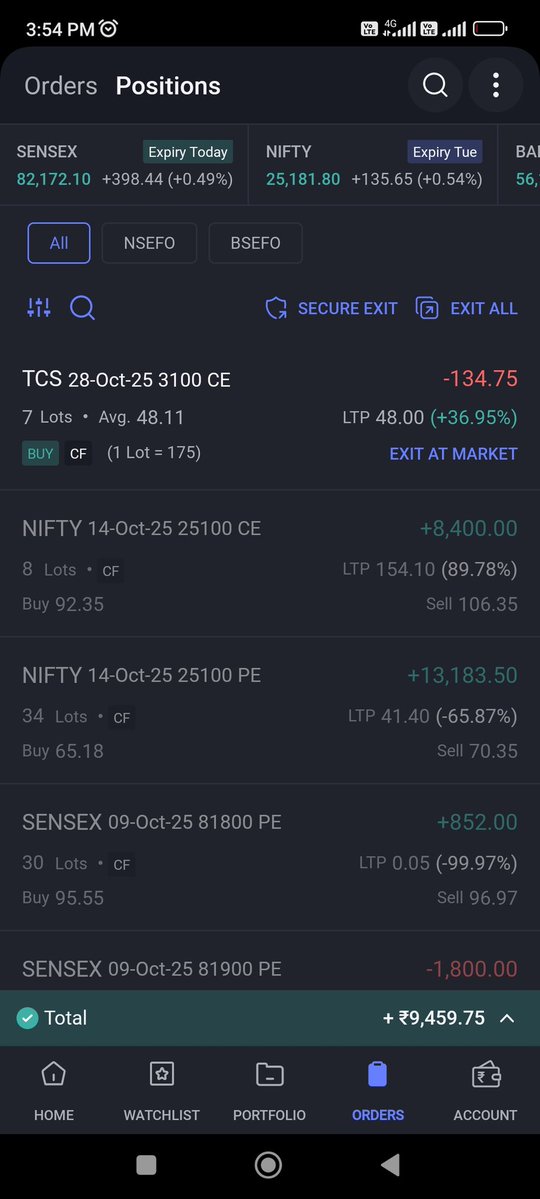 you_r_fired's tweet image. Ended day in green.... Will TCS let me end tomorrow in green? #TCS #sensex #Nifty #stockmarket