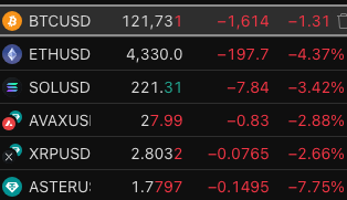 SoldierMot's tweet photo. GM!
Market is a little down, but #Uptober is not over.

Prepare your bags! https://t.co/2NXSY4ApMX