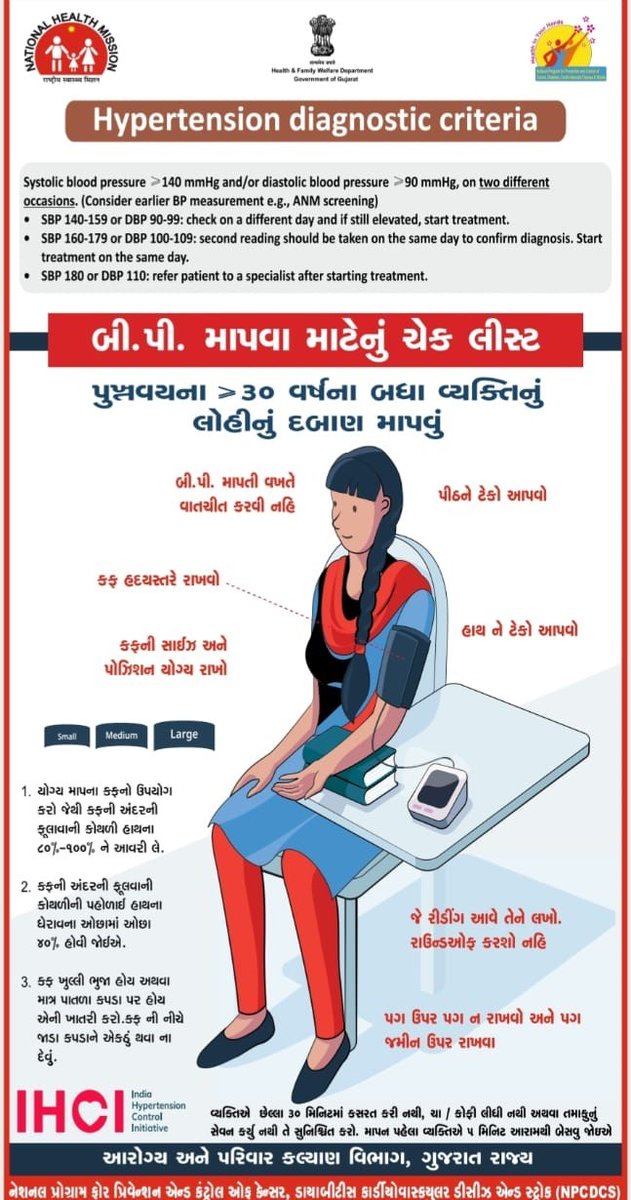 ♻️બી.પી. માપવા માટેનું ચેક લીસ્ટ.  વ્યક્તિએ છેલ્લા ૩૦ મીનીટમાં કસરત કરી નથી,ચા/કોફી લીધી નથી અથવા તમાકુનું સેવન કર્યું નથી તે સુનિશ્ચિત કરવું માપન પહેલા વ્યક્તિને ૫ મિનીટ આરામથી બેસવું જોઈએ.