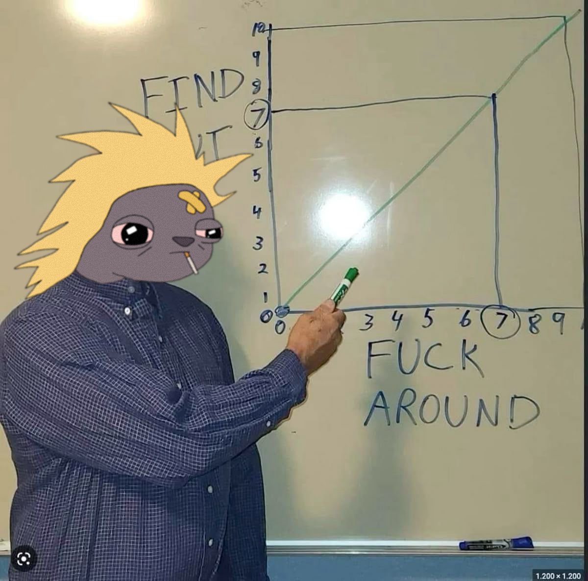 Abhi | AP Collective tweet media