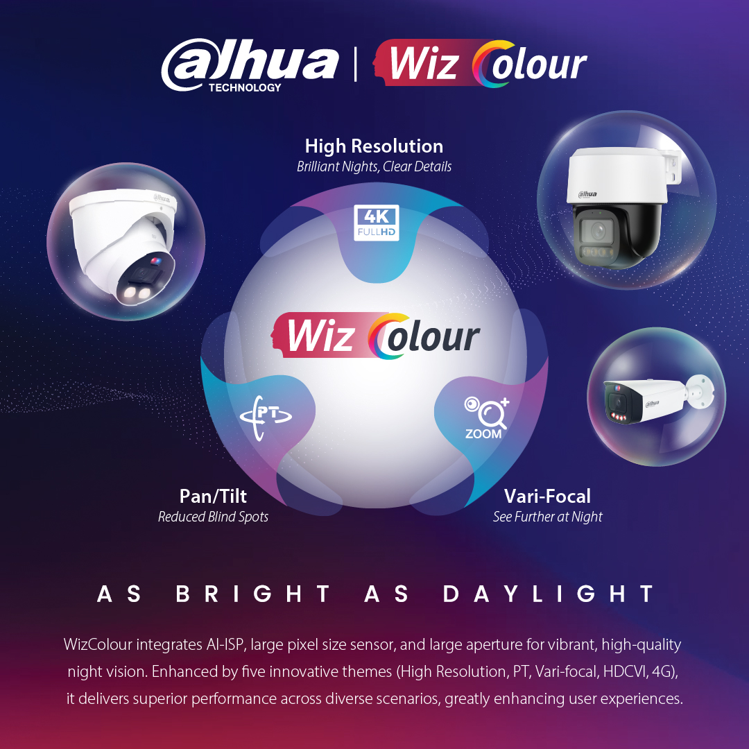 DAHUA_UK's tweet image. WizColour integrates AI, a large pixel sensor, and a wide aperture to deliver vibrant, high-quality images in the darkest conditions.

Learn More...
dahuasecuritysolutions.co.uk/wizcolour/
#DahuaTechnology #WizColour #NightVision #CCTV #Security #SmartSurveillance