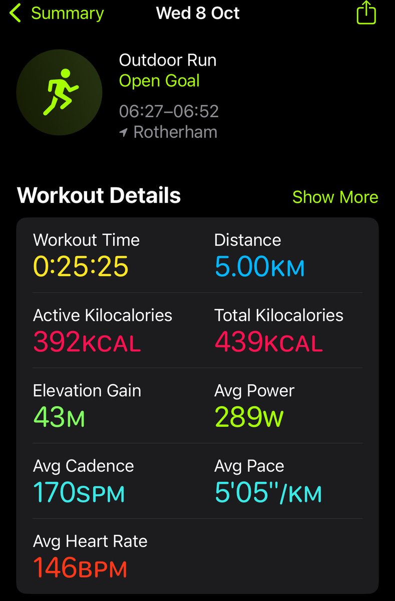 8&amp;9 complete for <a href="/prostateunited/">Prostate United</a> 

Any donations would be greatly appreciated🙌

prostateunited.prostatecanceruk.org/fundraising/jo…