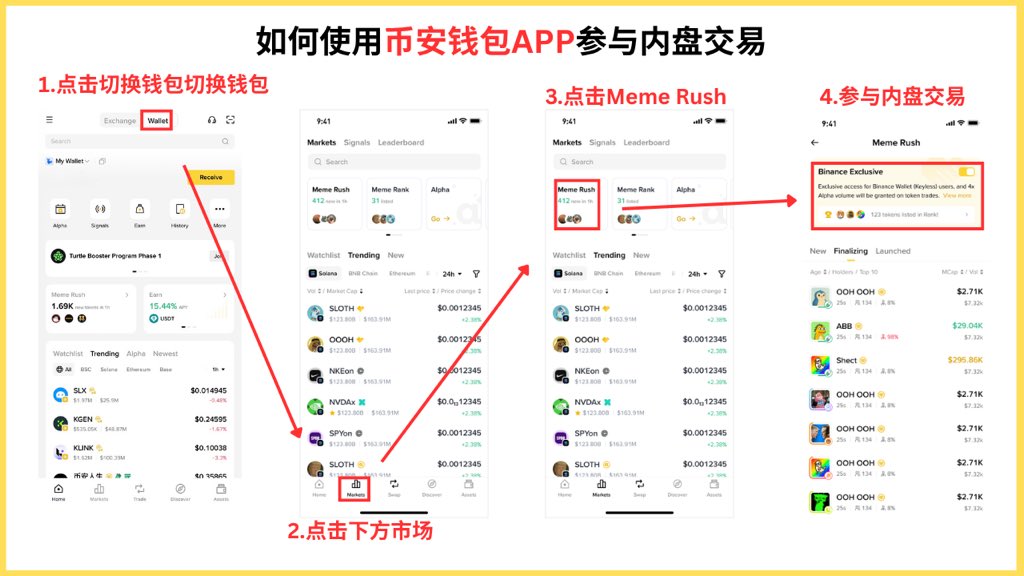 thecryptoskanda's tweet image. 早上第一事是告诉几个群老外币安钱包要出新功能、新内盘了，抓紧注册币安钱包无私钥版

二十几个老哥一脸懵逼，一通解释然后一顿帮忙找KYC，下载钱包

插播一下：没有弄钱包的弟兄可以用我的邀请码，怒省10%手续费：

DJ58308V…