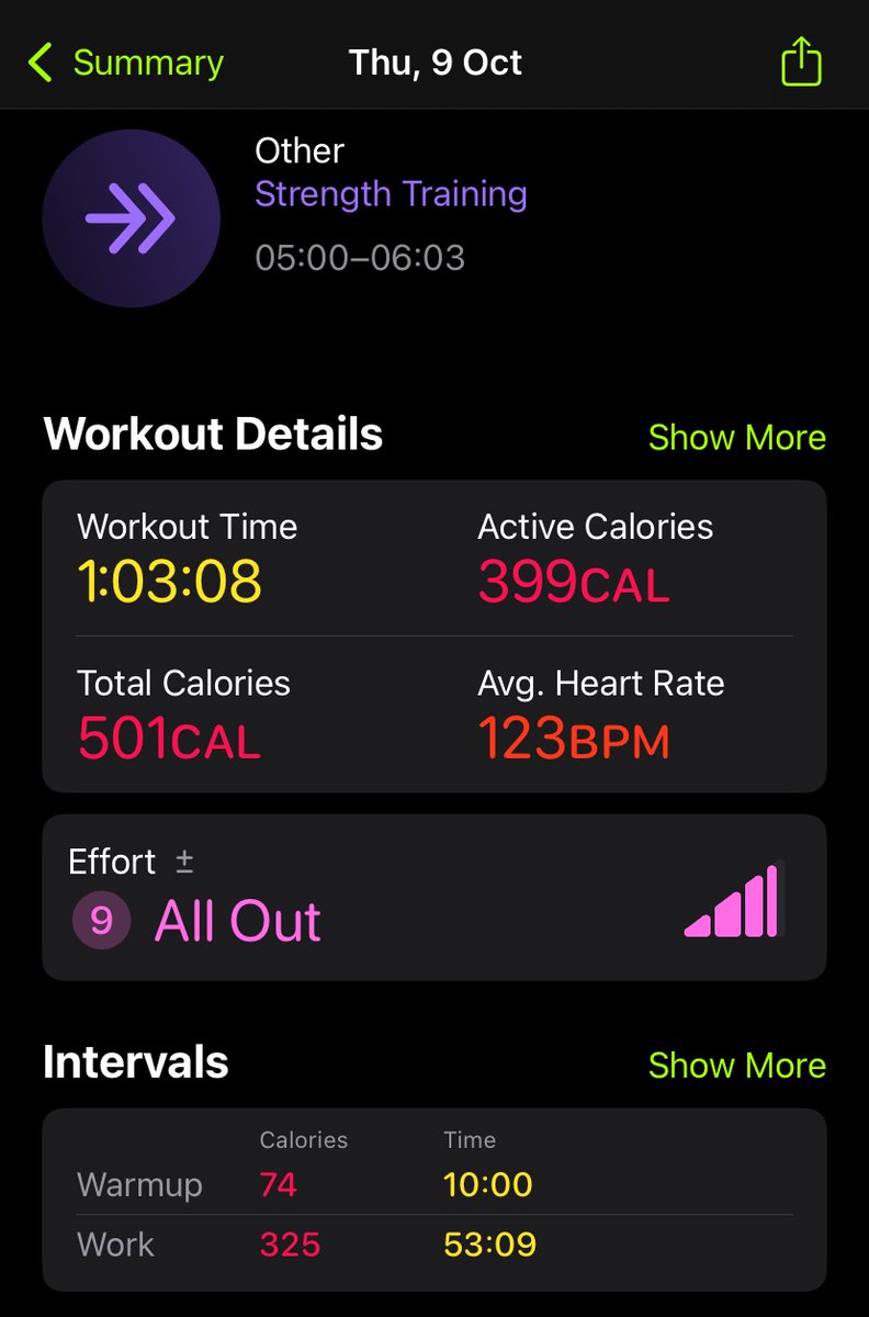 momentummemory's tweet photo. 🤐💪 #ThrustThursday #MomentumMemory #FetchYourBody2025 #StrengthTraining #AllOut
#HealthHabits https://t.co/ACBeEGj9R6