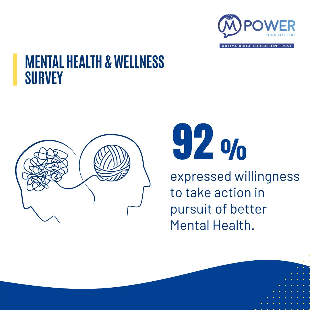 92% of employees want to take charge of their mental well-being.

This #WMHD, let’s match their commitment — by creating workplaces that truly care.

👉 Discover the insights: mpowerminds.com/blog/Mental-He…

#WorldMentalHealthDay #MindAtWork #YouAreNotAlone