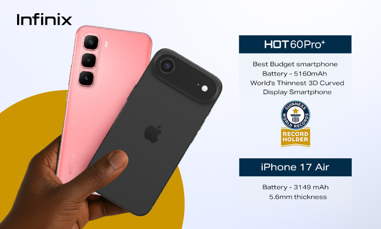 InfinixNigeria's tweet photo. Slim, Hot, and built to last. The new Infinix HOT 60 Pro+ brings power and beauty together — 5160mAh of unstoppable energy wrapped in the world’s thinnest 3D curved display.
#HotSmartBestBudgetPhones #HotIsNew #InfinixHot60Pro+ https://t.co/mvmjoe2Tni