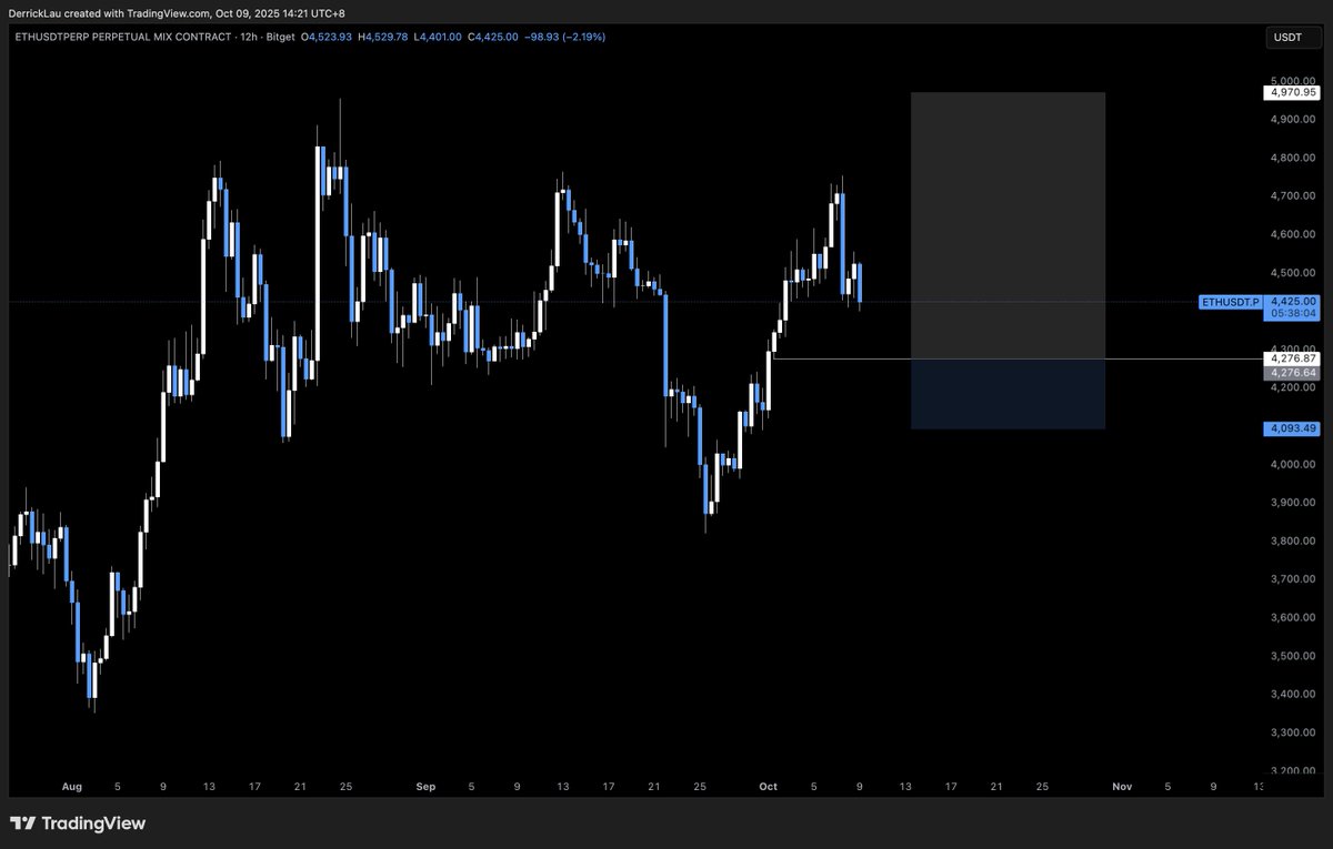 lerricktrades tweet media