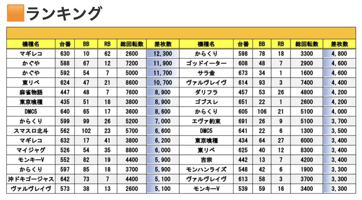 【HANA】ラウンドオーバル[14347]変更１０点 HANA】ラウンドオーバル[14347]変更7点 HANA】ラウンドオーバル