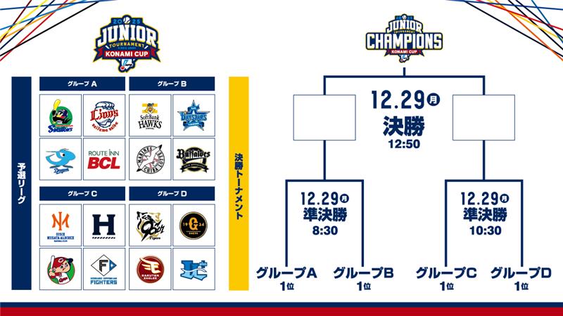 読売巨人軍（ジャイアンツ） on X