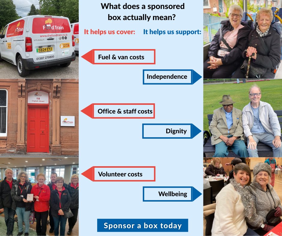 Food Train tweet media