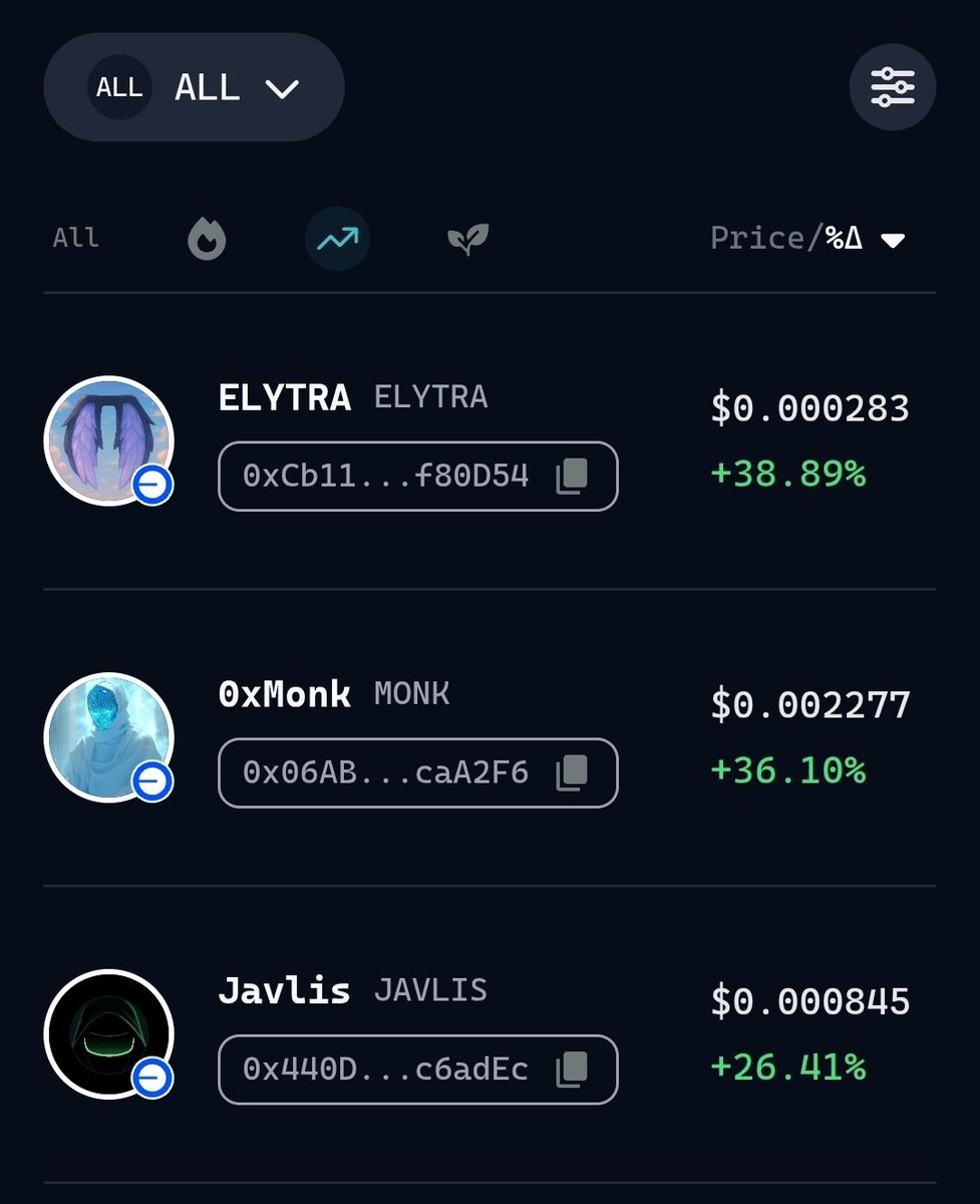 danzi.base.eth (@danielzirkel) on Twitter photo $JAVLIS is still on place #3 og top gainers on <a href="/virtuals_io/">Virtuals Protocol</a> 🚀
Can we enter the pole position today?
Maybe with the expected update and launch of the AI Trading Agent 🤞🏻 $JAVLIS is still on place #3 og top gainers on <a href="/virtuals_io/">Virtuals Protocol</a> 🚀
Can we enter the pole position today?
Maybe with the expected update and launch of the AI Trading Agent 🤞🏻