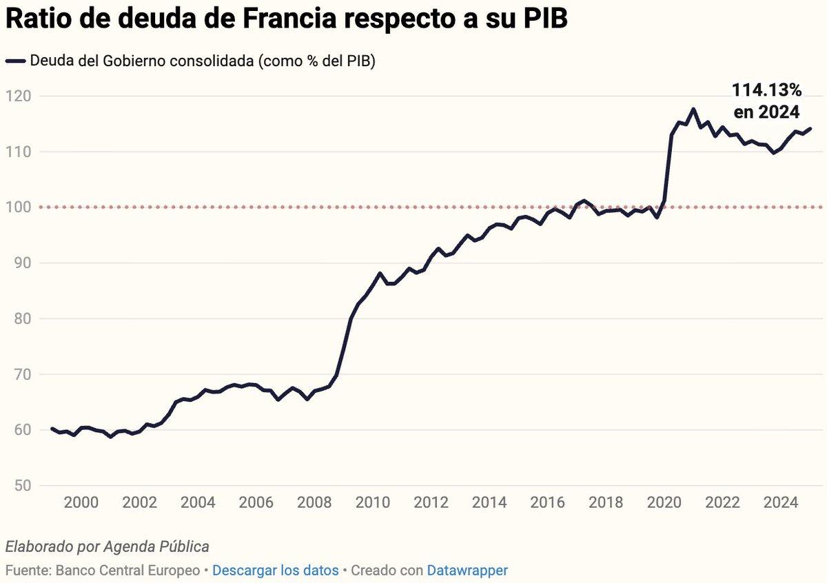 Agenda Pública tweet media