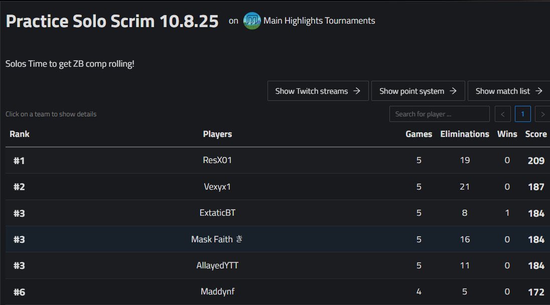 3rd <a href="/MainHighlights/">Main Highlights</a> Scrims + Win ($10)