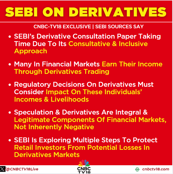 #CNBCTV18Exclusive | SEBI Sources Say:

▶️SEBI’s derivative consultation paper taking time due to its consultative &amp; inclusive approach

▶️Many in financial markets earn their income through derivatives trading

▶️Speculation &amp; derivatives are integral &amp; legitimate components of