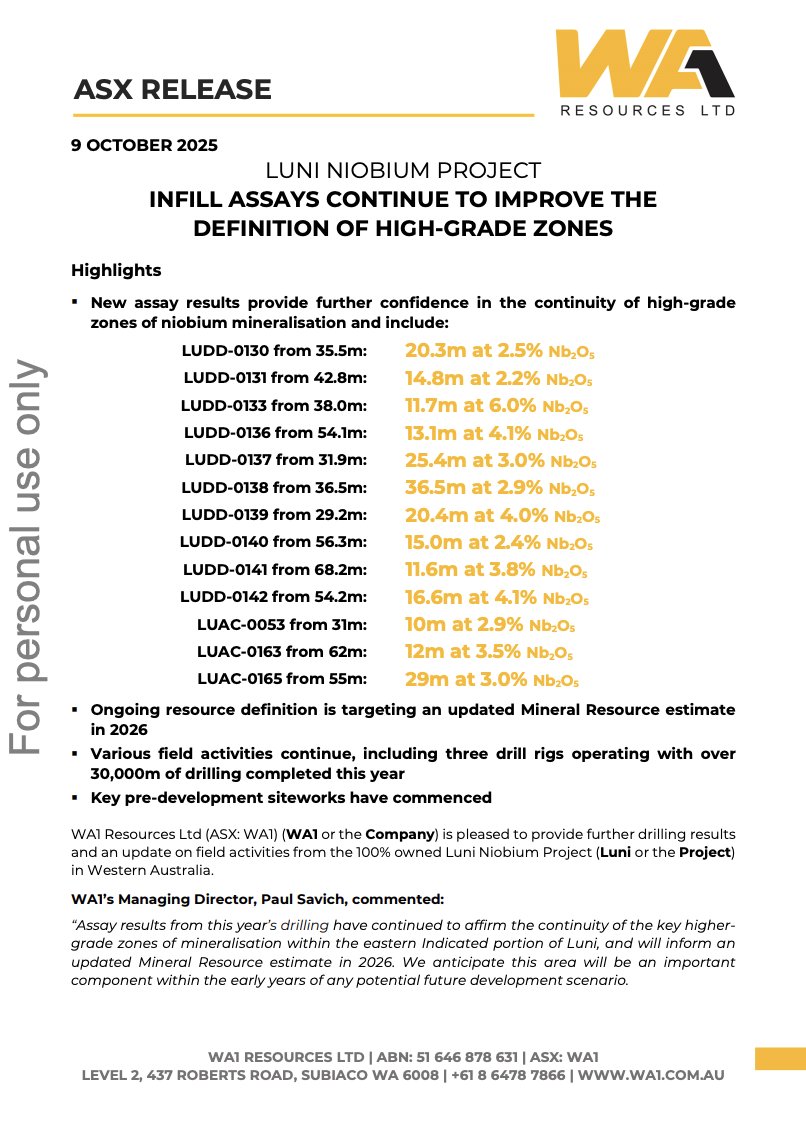 BuyTheBreakOut's tweet image. $WA1 news today, price action led the news which is not uncommon. Good vol on the break

x.com/BuyTheBreakOut…

#ASX $WA1 #niobium