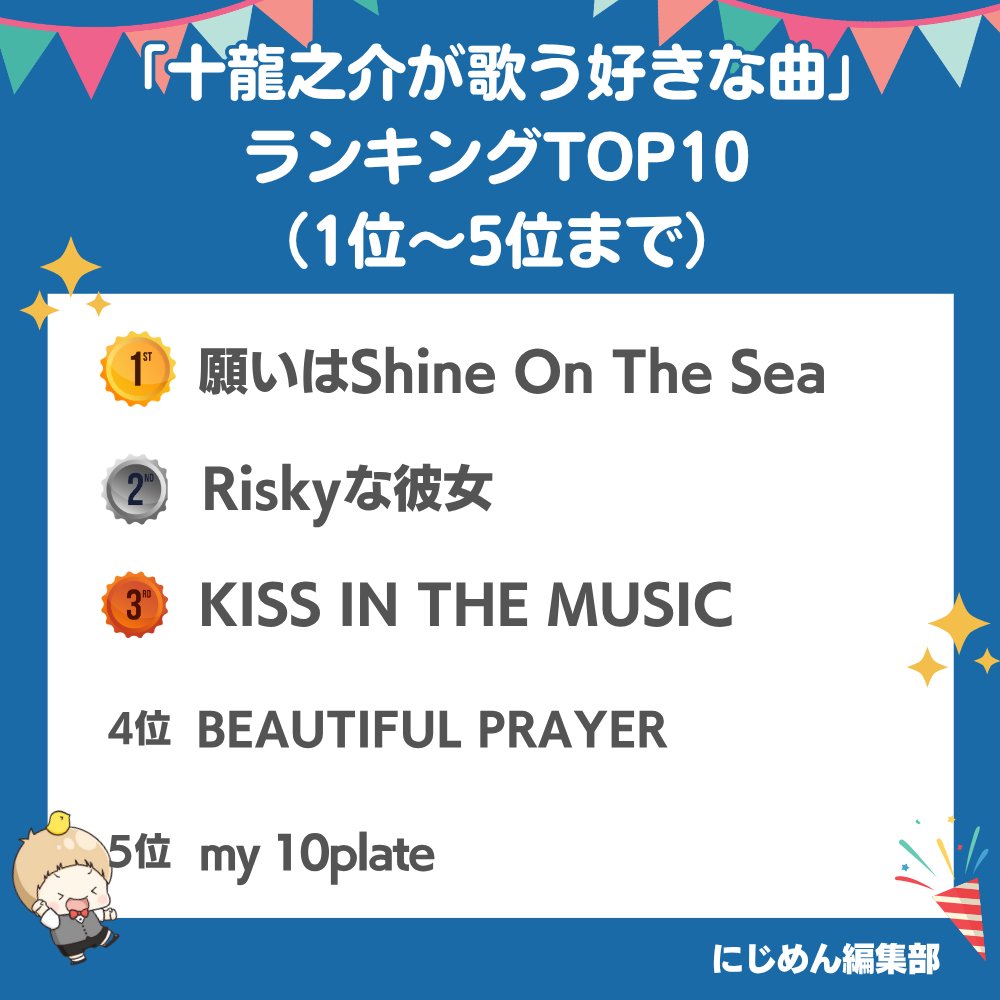 nijimen's tweet photo. 本日10月12日は
『アイナナ』十龍之介の誕生日🎂🎉

龍之介が歌う好きな曲＆イメージの
アンケート結果を発表します🩷🩷🩷

皆さんから寄せられたコメントも紹介💬

🔻全結果はこちら🔻
https://t.co/KlUy16Vi1K

#アイナナ #十龍之介生誕祭2025 https://t.co/D27VmNK4US