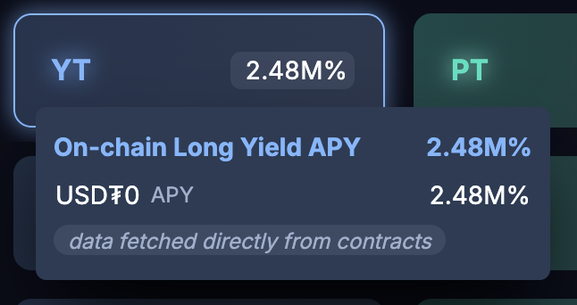 τ,τ | ETHGas ⛽ tweet media