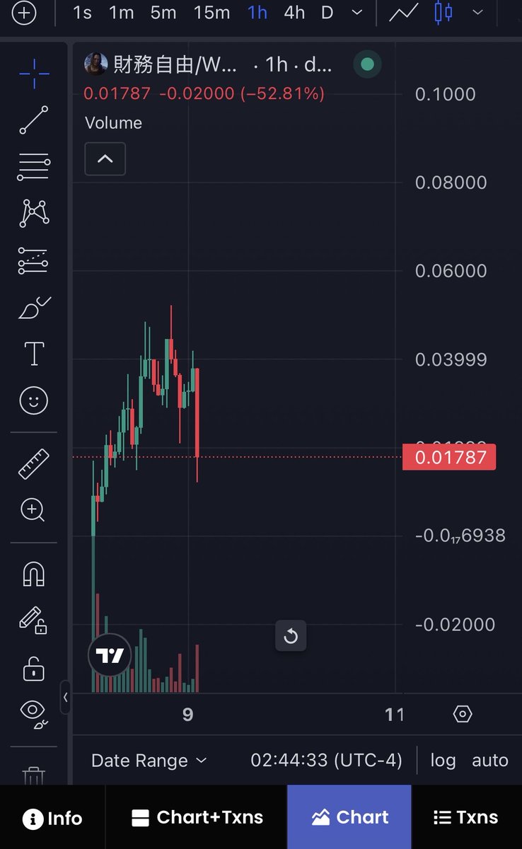 who is nuking my BNB coins
