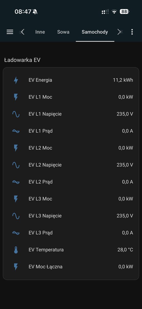 Some new features in my #homeassistant dashboard. COP calculation and better energy consumption tracking.