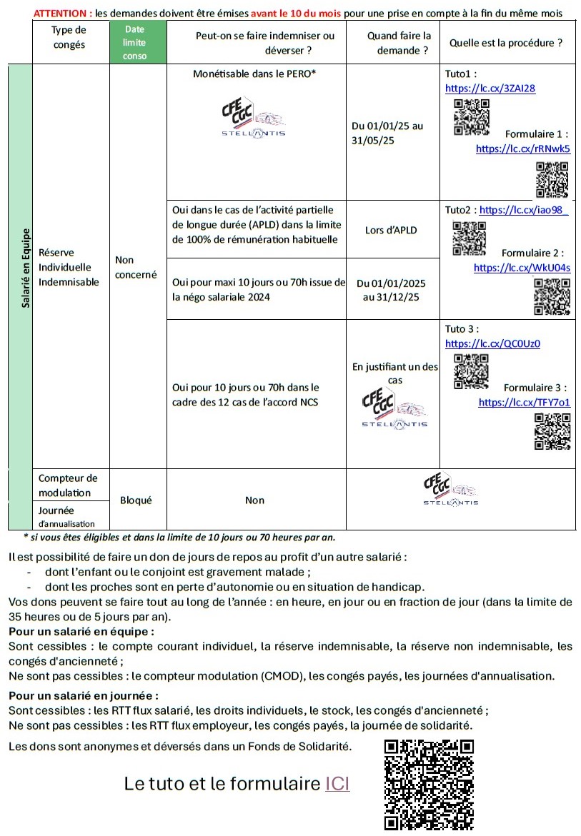 CfecgcPsamu's tweet photo. #CFE #CGC #Stellantis #Mulhouse
👉 Les compteurs congés https://t.co/7k4Kv0GQFO