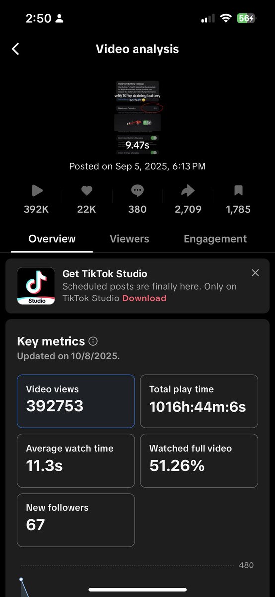 eepydavid's tweet photo. anyways i havent posted here but accidentally made a somewhat viral tiktok 😭✌️ https://t.co/qrGizQ2Ils