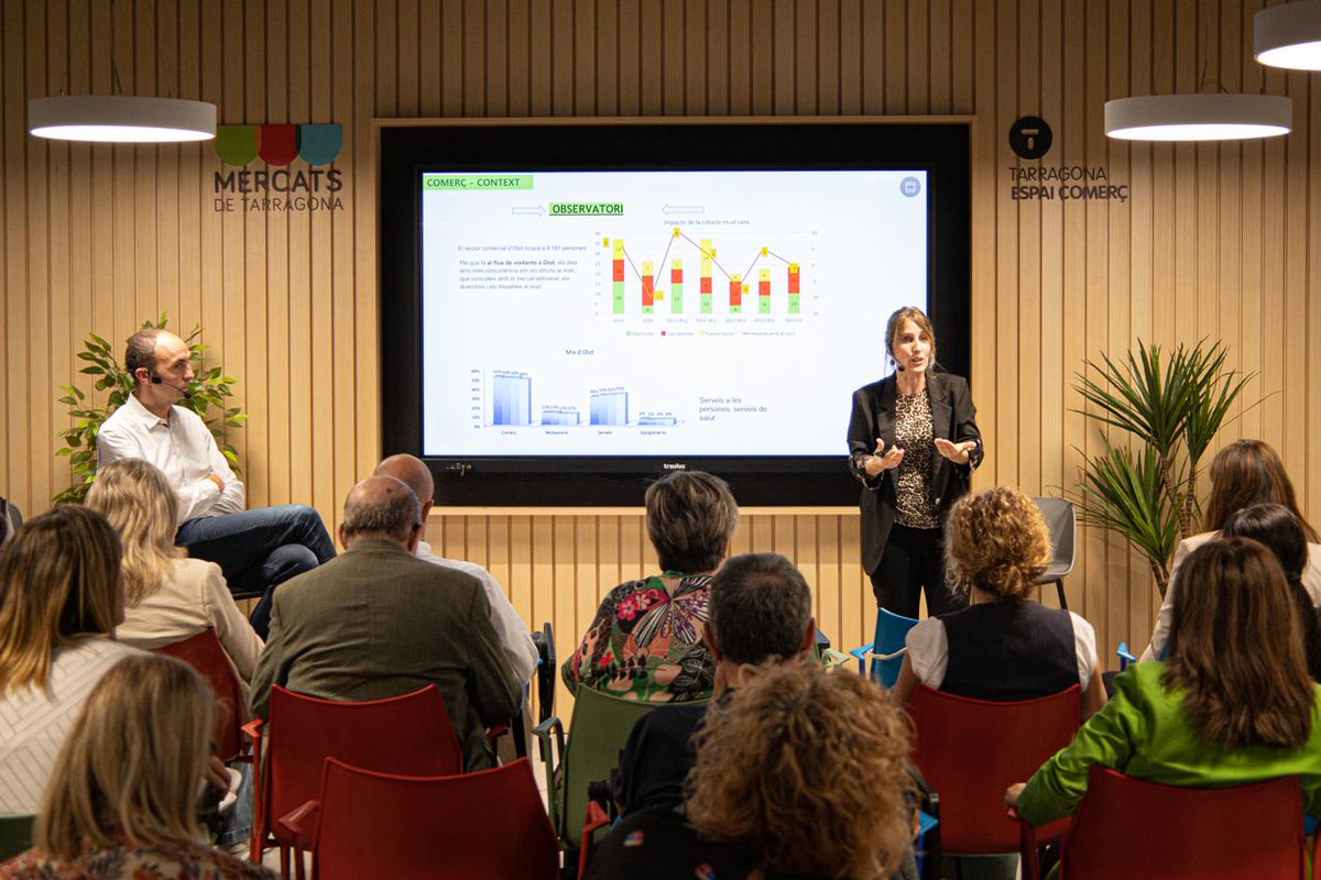 🔊 Ahir, la regidora de Comerç #AjuntamentOlot, <a href="/GemmaCanalias/">Gemma Canalias</a>, ponent a la jornada sobre proximitat i tecnologia del comerç a #Tarragona.

🛍️📊Una trobada impulsada per <a href="/MercatsTGN/">Mercats de Tarragona</a> que ha aplegat representants de diversos territoris per aprofundir en eines d’innovació comercial.