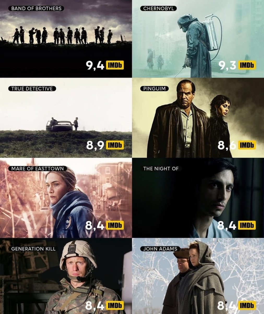 مسلسلات HBO القصيرة شئ خيالي 🔥