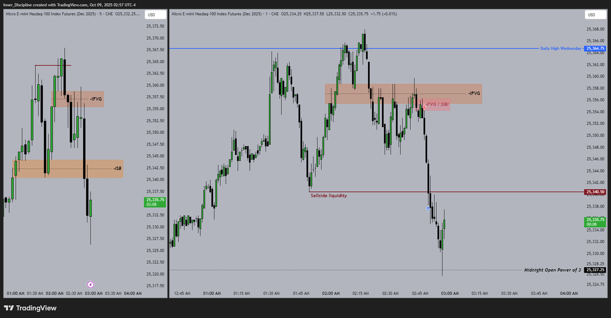 Disciplined_Trader tweet media