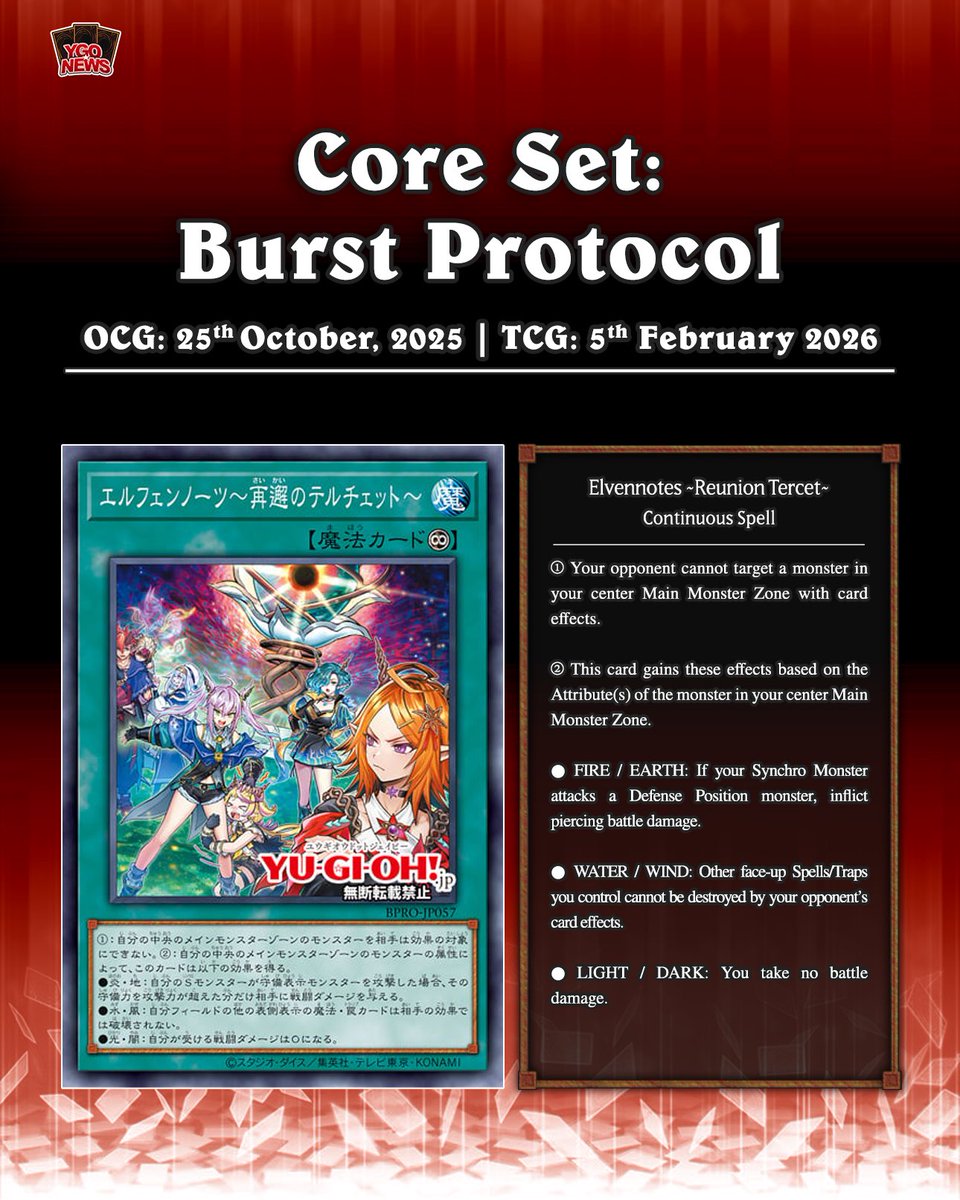 𝗕𝘂𝗿𝘀𝘁 𝗣𝗿𝗼𝘁𝗼𝗰𝗼𝗹❱ The upcoming core set Burst Protocol