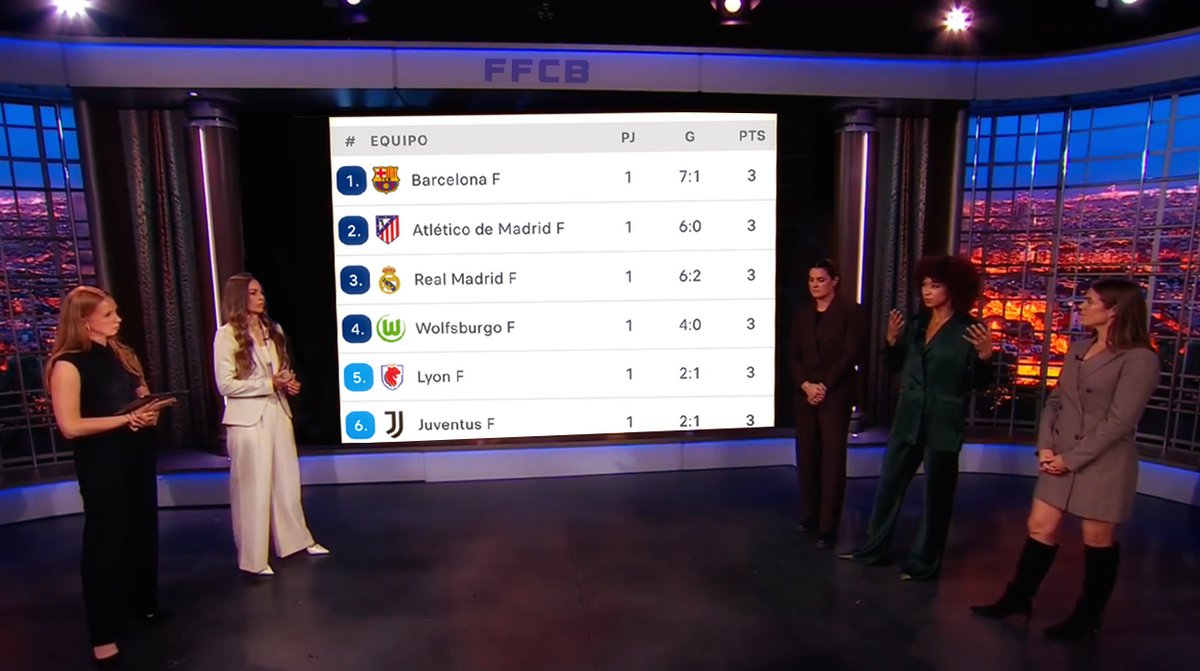 Se informa que despues del dia de ayer y a pesar de que se mordieron las lenguas y convulsionaron, todas están  fuera de peligro.😂🐍🐍🐍🐍🐍